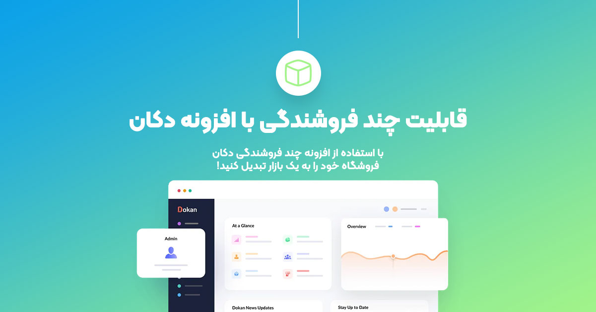 پشتیبانی قالب ایمال از افزونه دکان